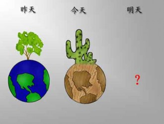 农药的昨天、今天、明天