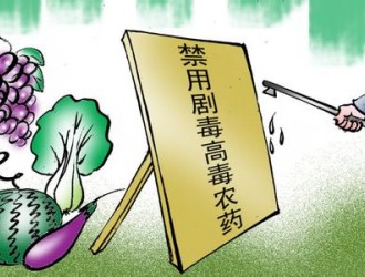 我国禁止和限制使用农药品种清单