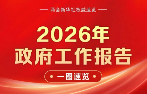 2026年政府工作报告，一图速览！